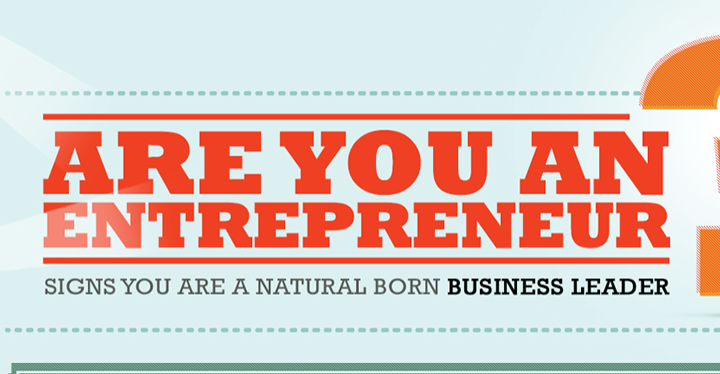 Jignesh Barasara | How to Become an Entrepreneur