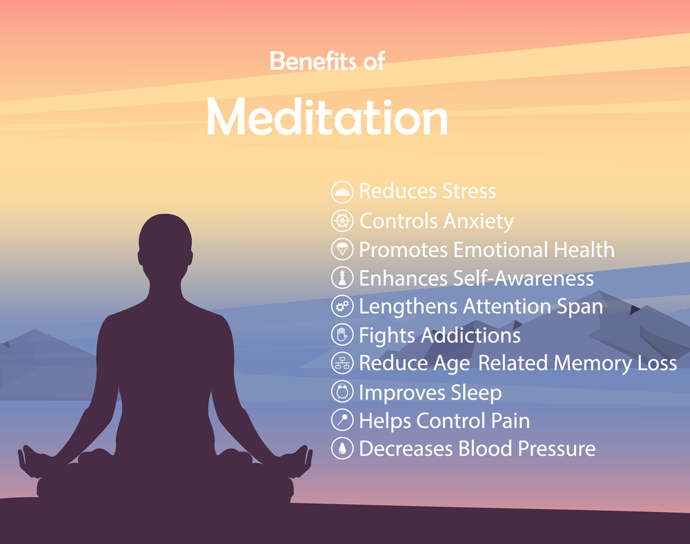 Meditation Retreats Miami