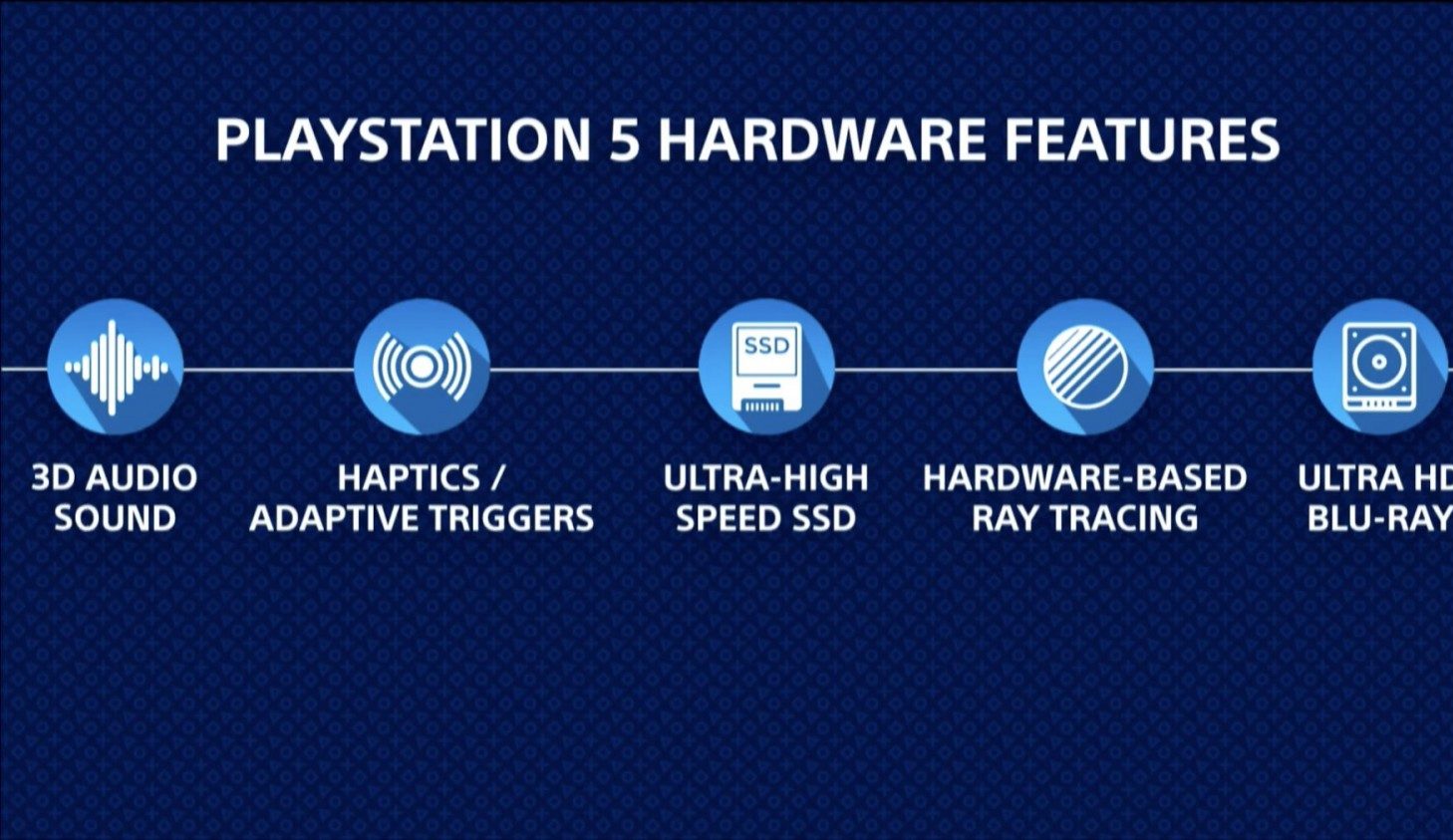 PS5-Amazing-Features