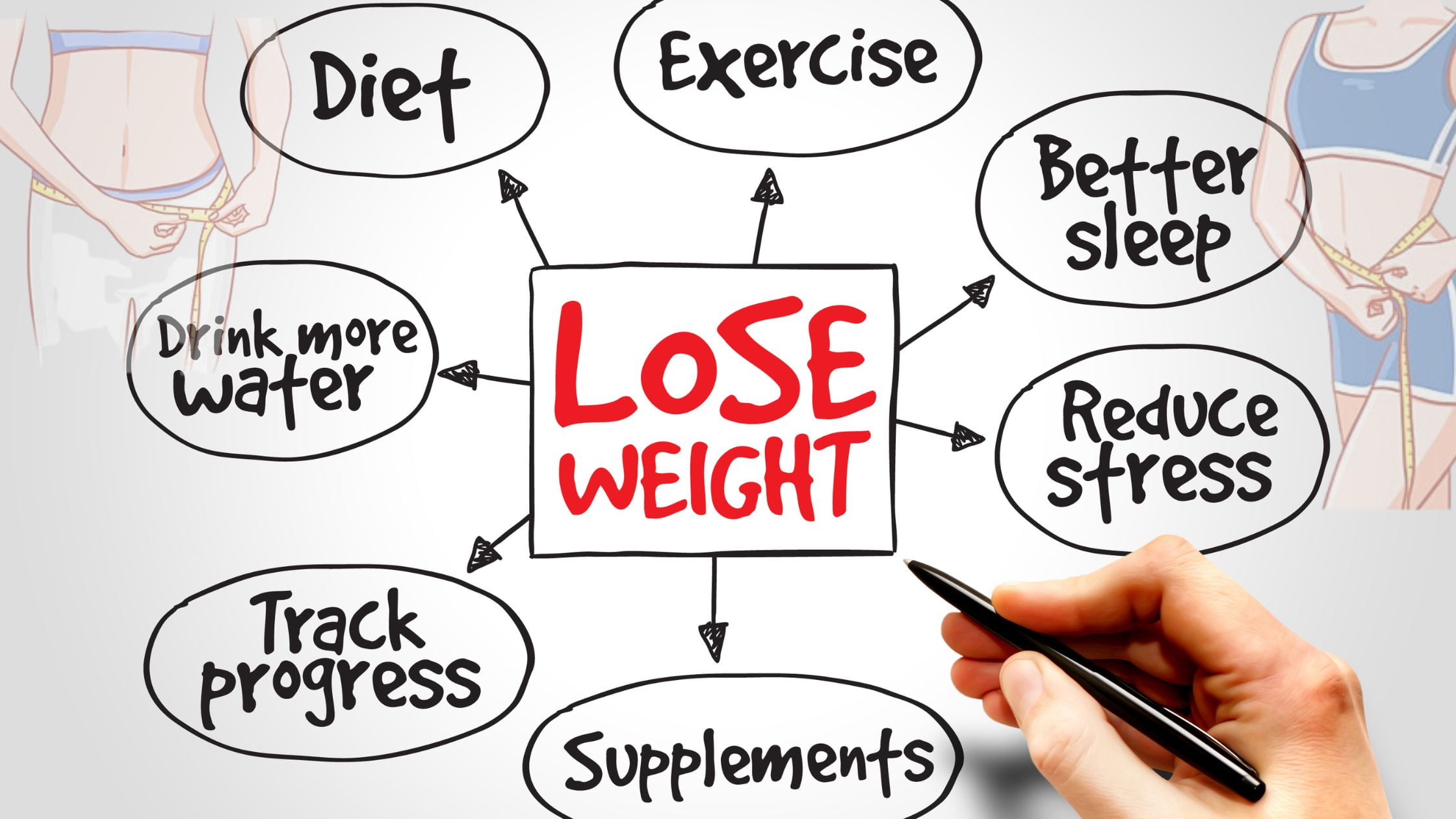 Few Tips For Weight Loss