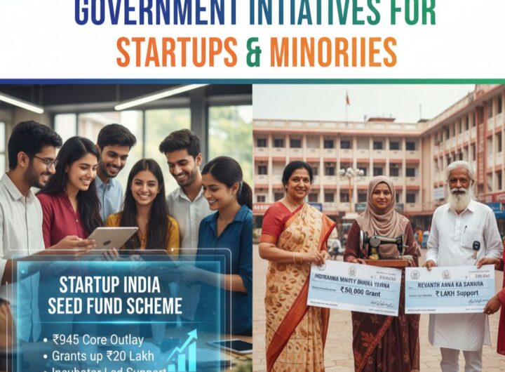 Government Initiatives for Startups and Minorities-News samachar