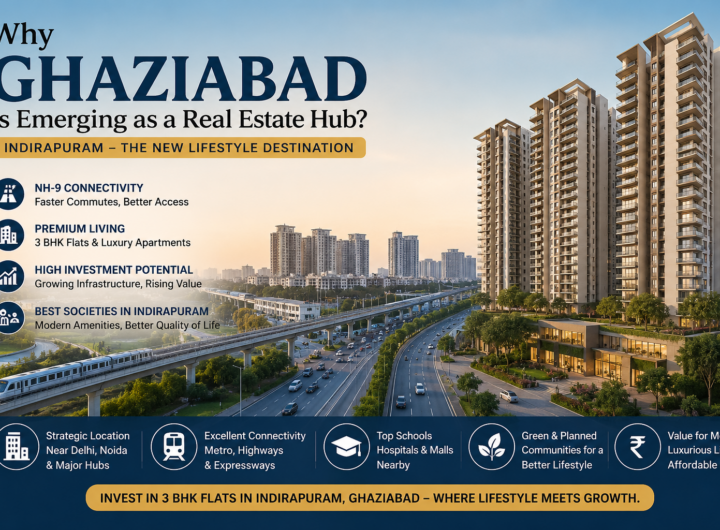 Why Ghaziabad is emerging as a real estate hub with 3 BHK flats in Indirapuram and luxury apartments