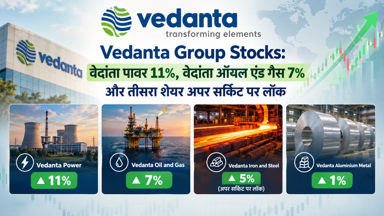 Vedanta Group